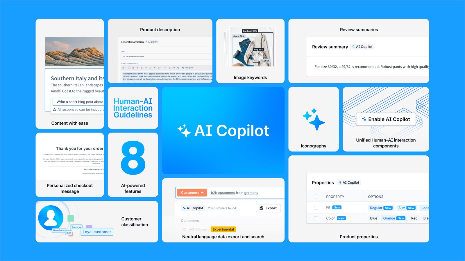 Shopware Copilot